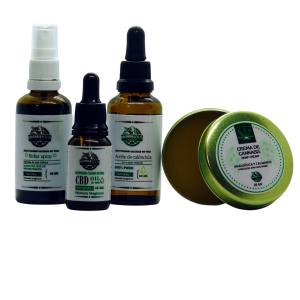 Tratamiento Analgésico Tópico