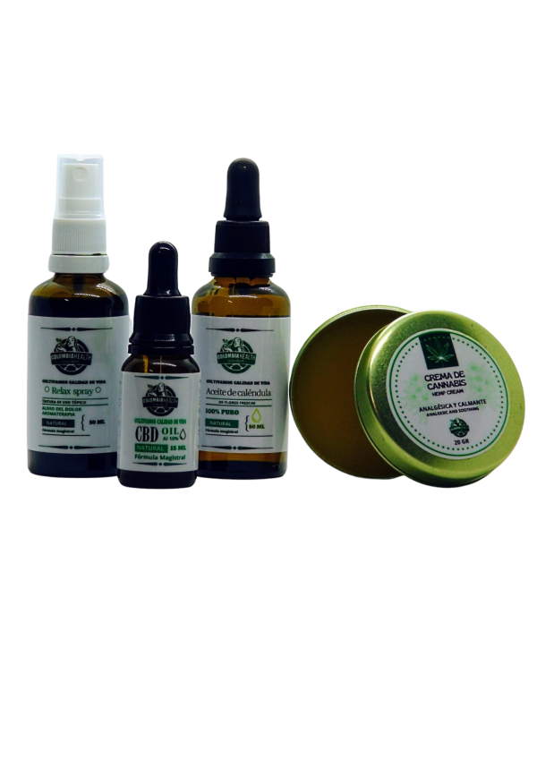 kit3 Tratamiento Analgésico Tópico